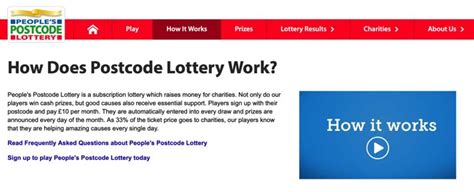 what are the odds of winning the postcode lottery|How It Works .